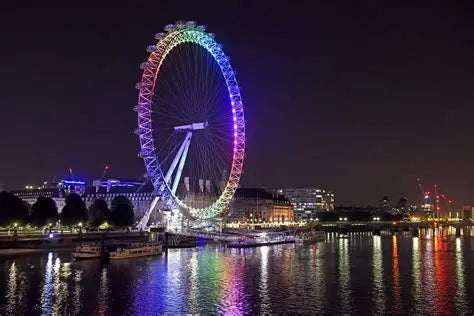 Escapada a Londres - 3 días para 2 personas